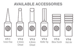 gas tips